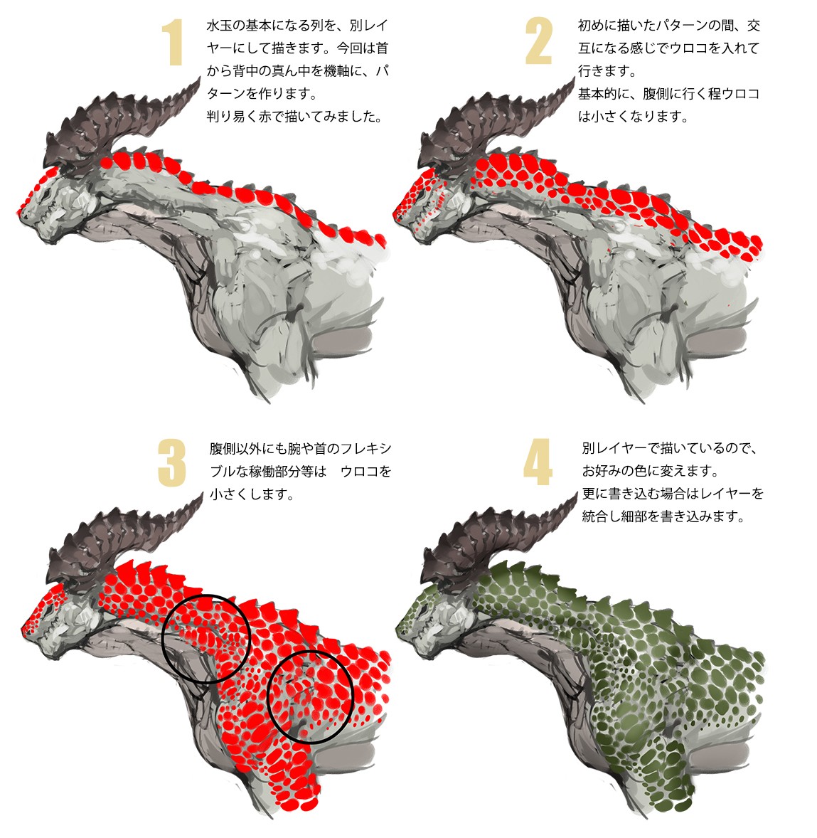 活動歴および当時の関連ビジュアル記録