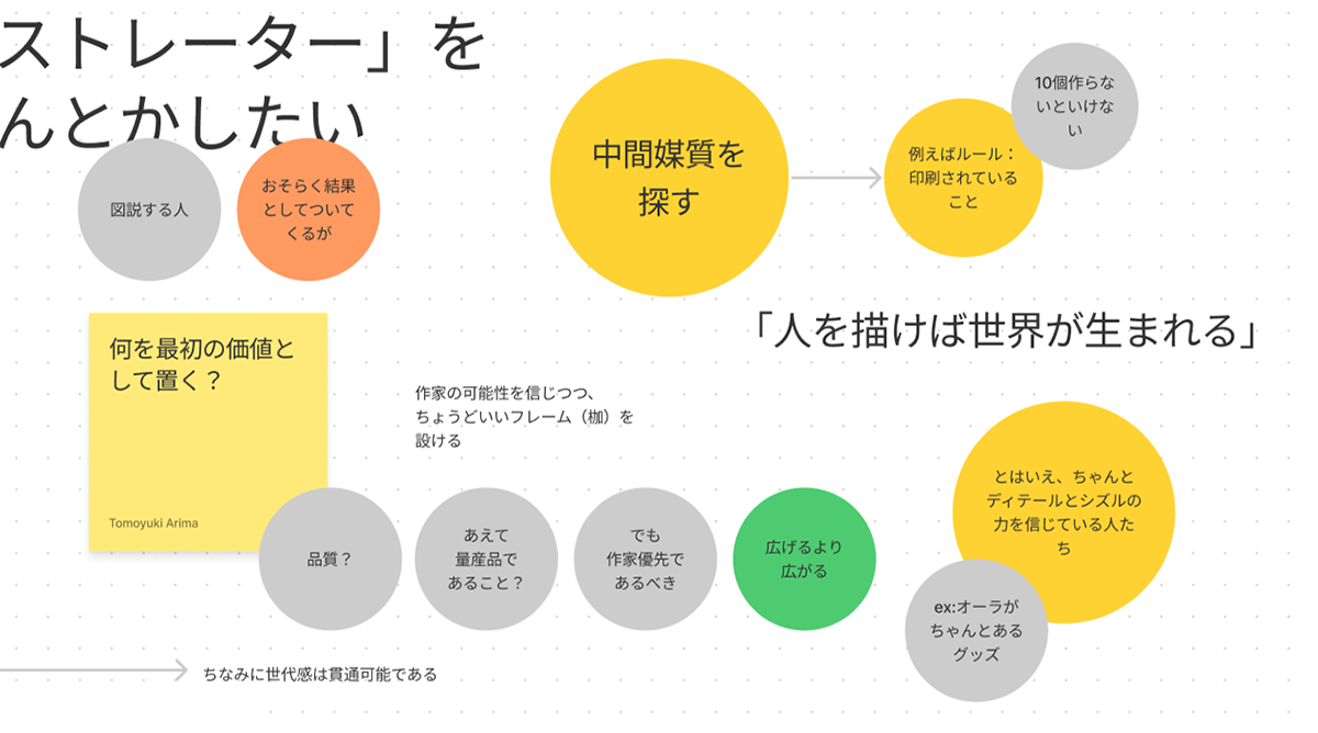 「人を描けば世界が変わる」
