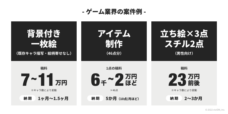 案件例