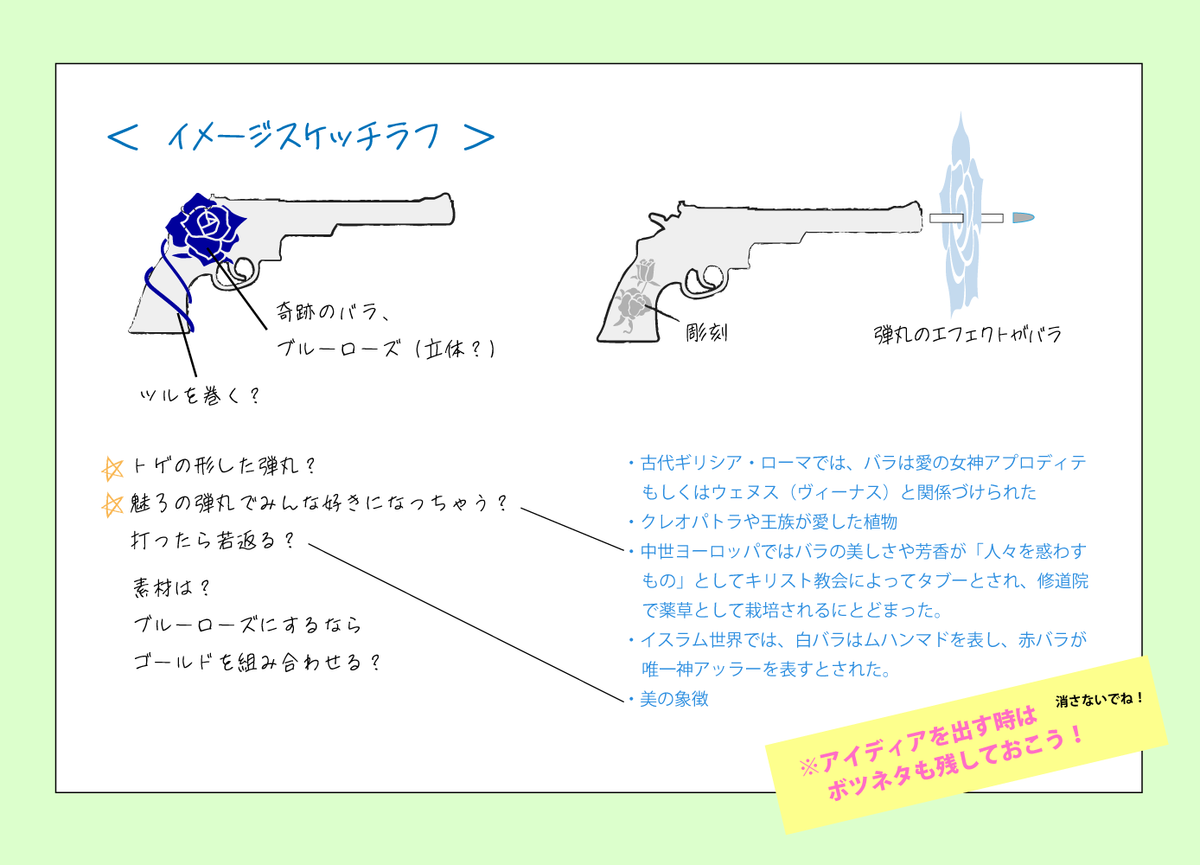 田中が作ったイメージスケッチ