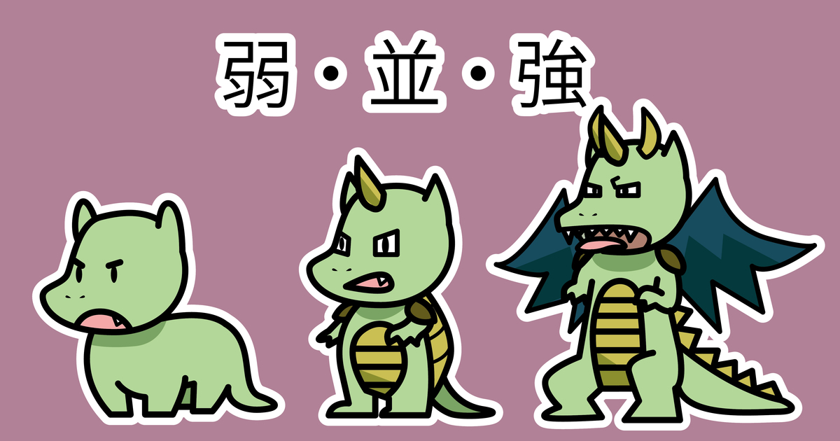 強さのイメージ(イラスト作成:木口ようかん)