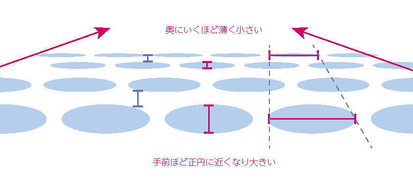 イラスト