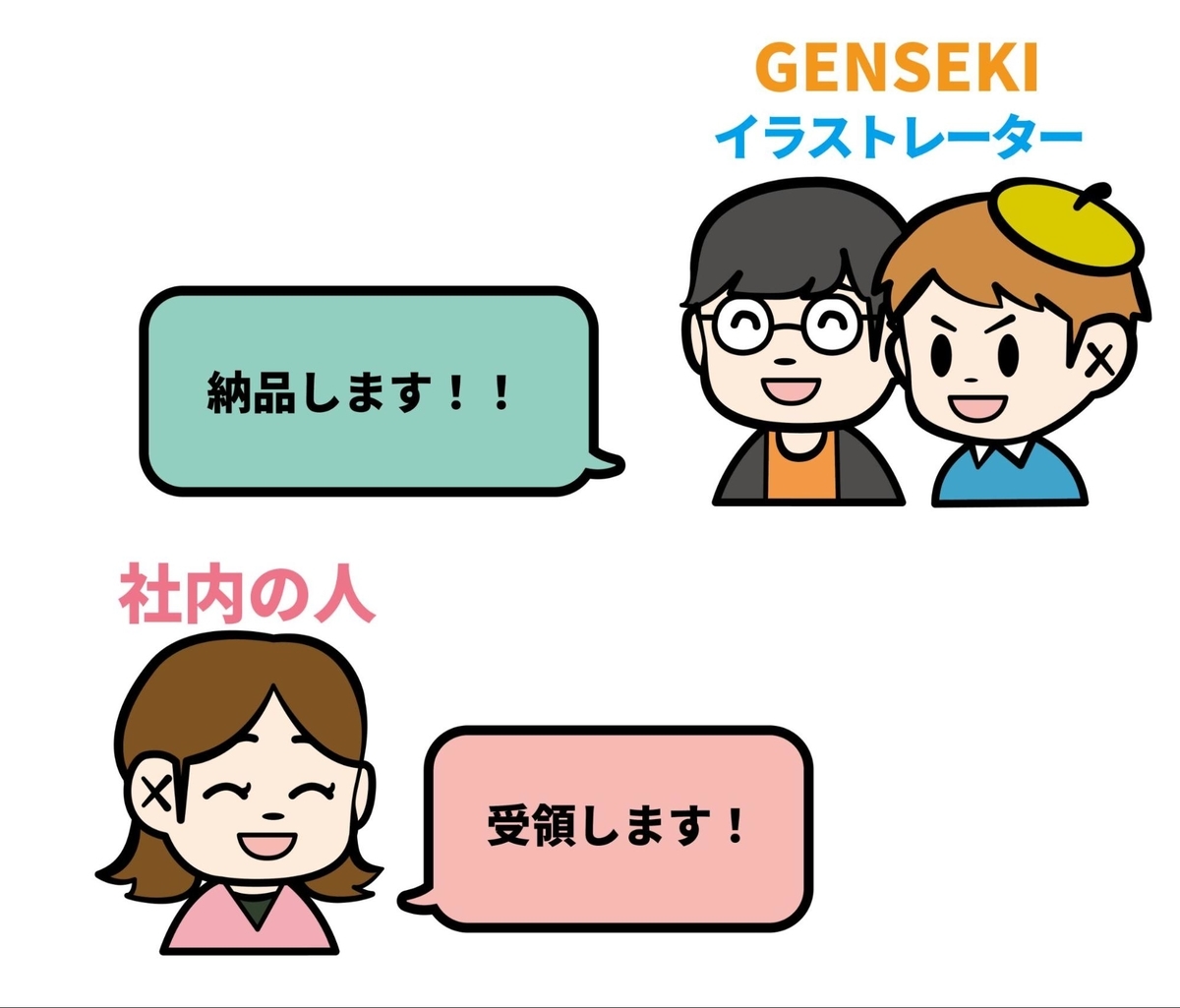 社内案件紹介パターン