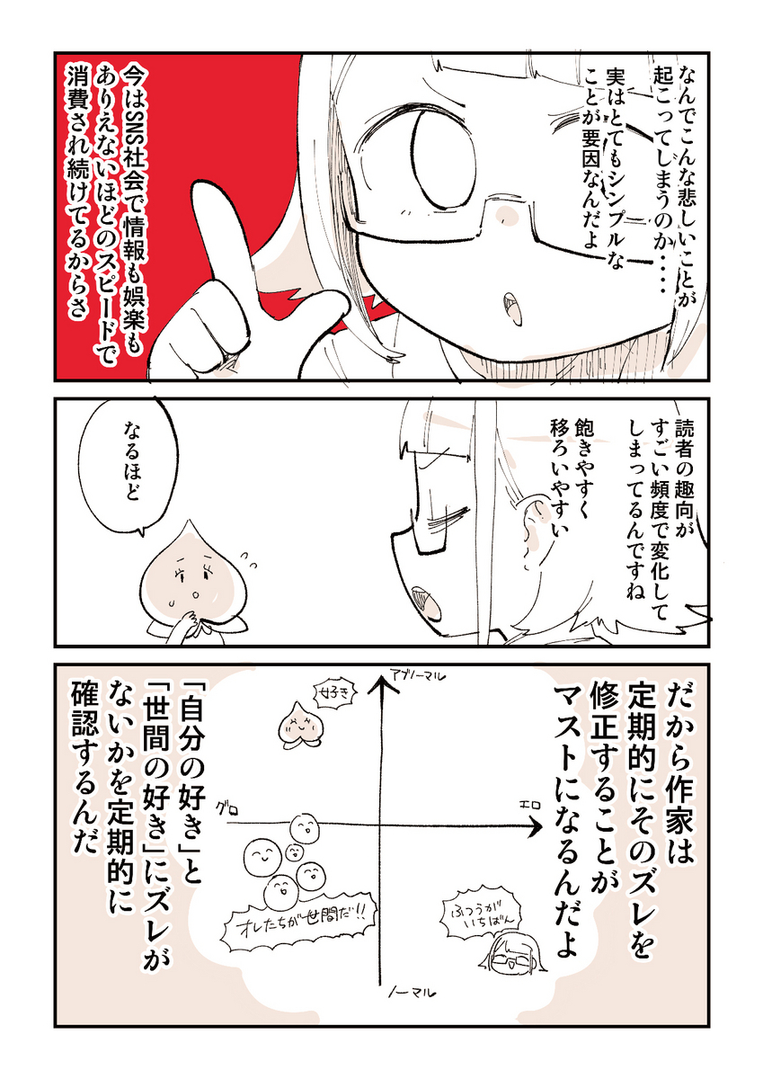 漫画